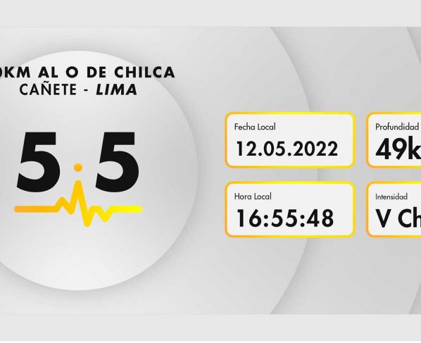 Sismo de M5.5 de magnitud sacudió con intensidad Lima